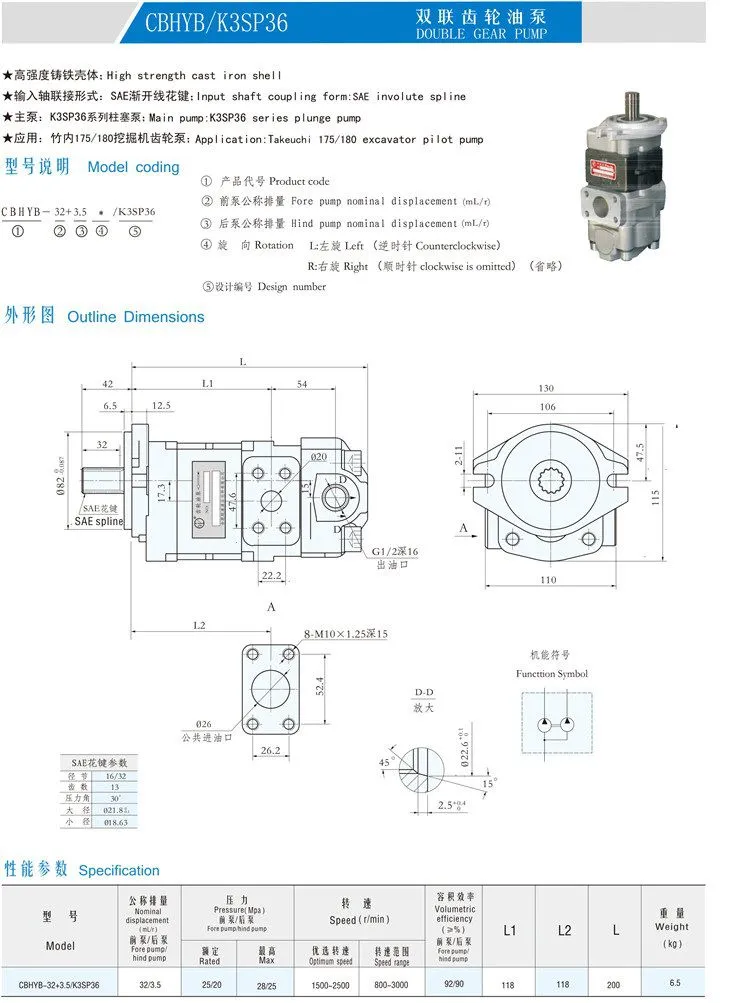 Takeuchi 170/175 Excavator Pump K3SP36C Double Gear Pump