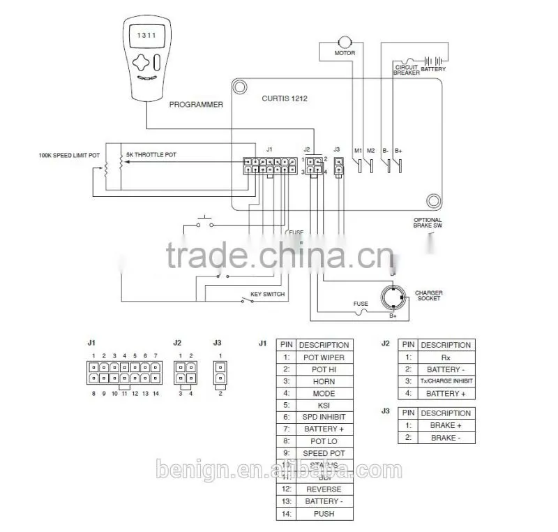 Curtis Model 1212 Motor Speed Controller for battery powered vehicles dc motor speed control