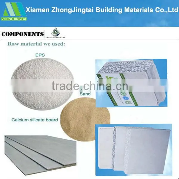 Hot! Sound insulated EPS cement compound sandwich wall panel-fireproof board