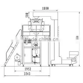 automatic large vertical form fill seal packaging machine