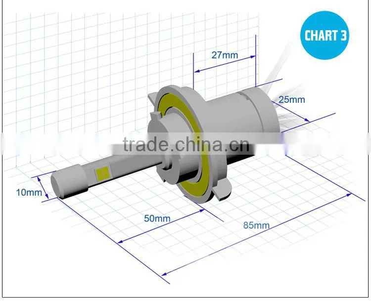 High Power LED Headlamp