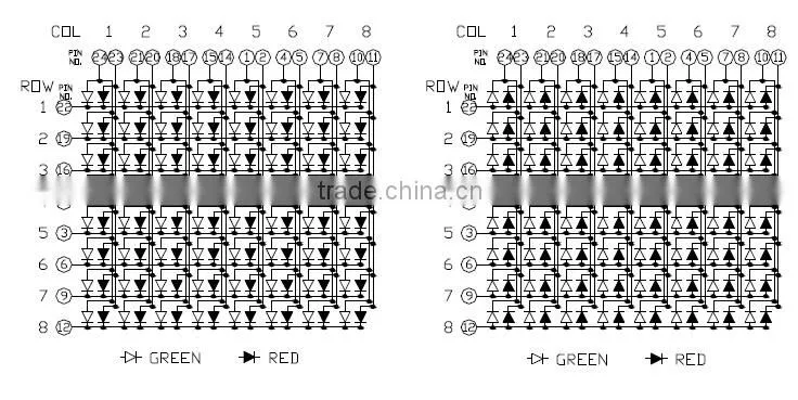 Red Green Display Bi-color 8x8 Dot Matrix 5mm LED
