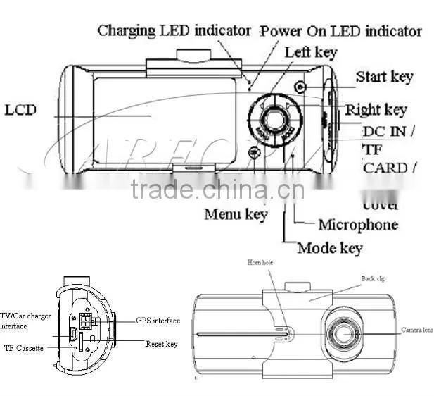 dual view car camera buit in gps