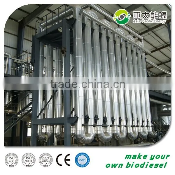 Good price B100 Biodiesel EN14241 for sale