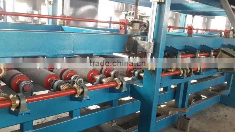 Aotumatic Composite sandwich panel production line