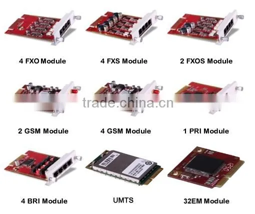 Up to 100 extensions mini ip pbx gsm gateway pbx