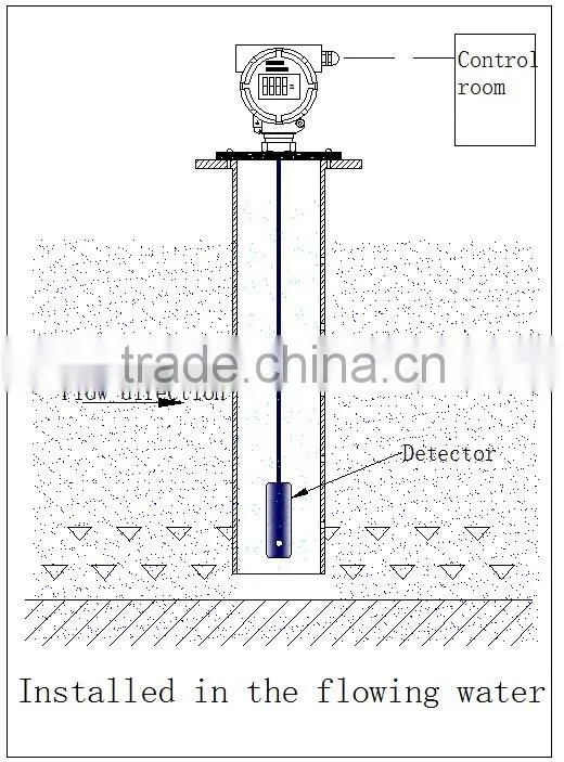 EB2088T Antiseptic submersible liquid level sensor