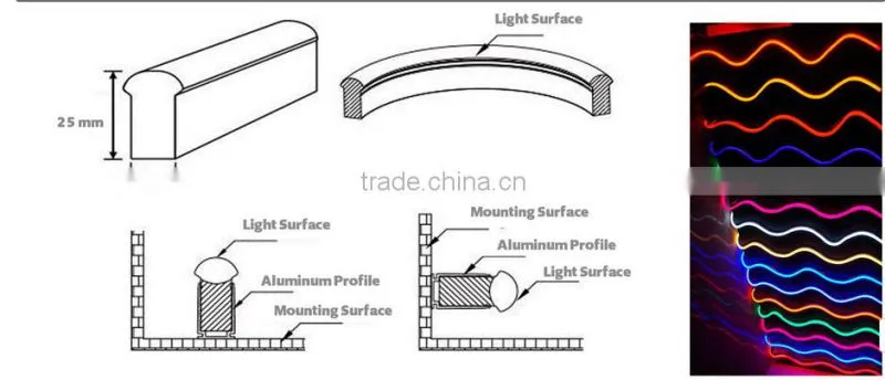 120v mini flex led neon light,220V 24V underwater neon flex,Flat Round 8W Neon Light