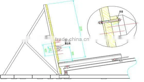 Remote controlled Incline impact test system