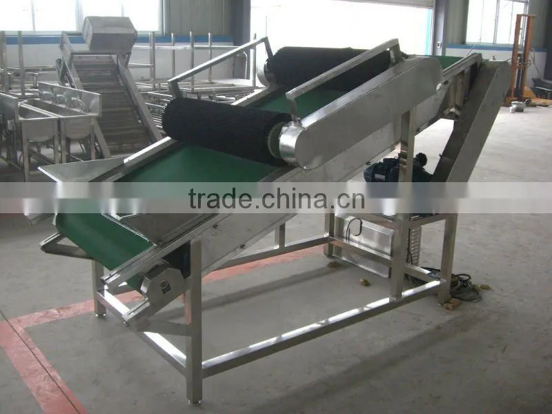 food processing machine