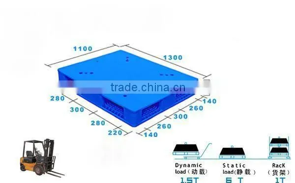 good quality factory price double face 4-way flat Plastic Pallet
