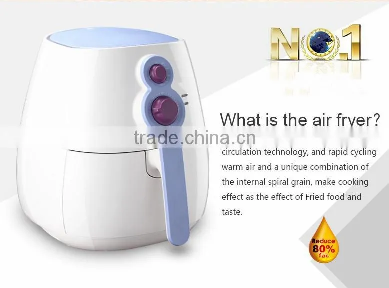 Healthy No Oil Airfryer