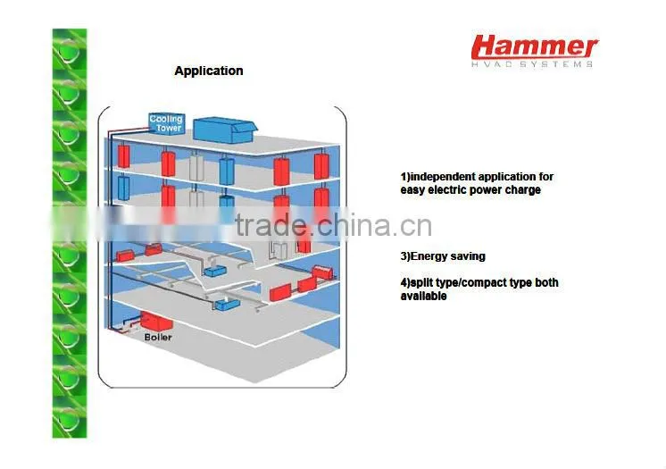 CE certified 60HZ R410a water source heat pump