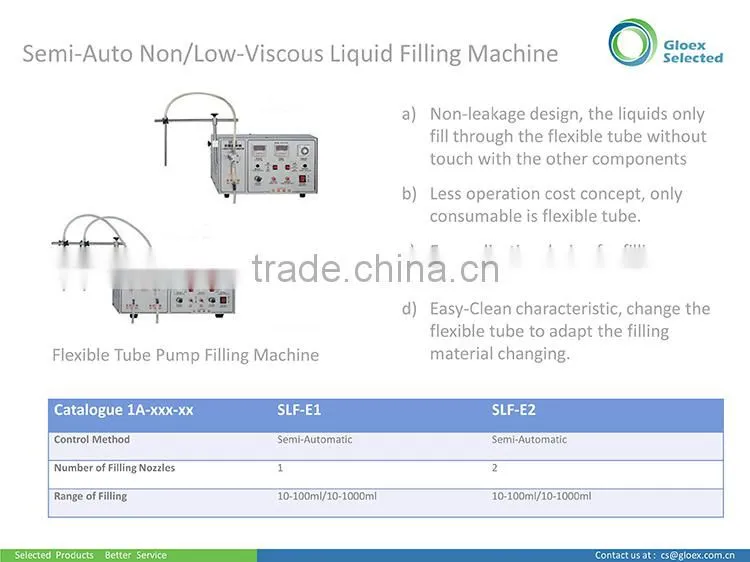 Semi-Automatic Water Filling Machine
