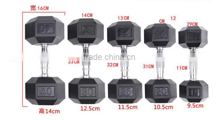 High Quality Black Dumbell