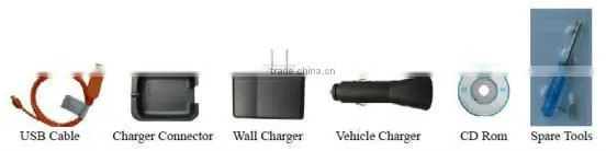 portable gps tracking with google map system