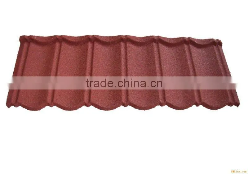 galvanized sheet metal roofing