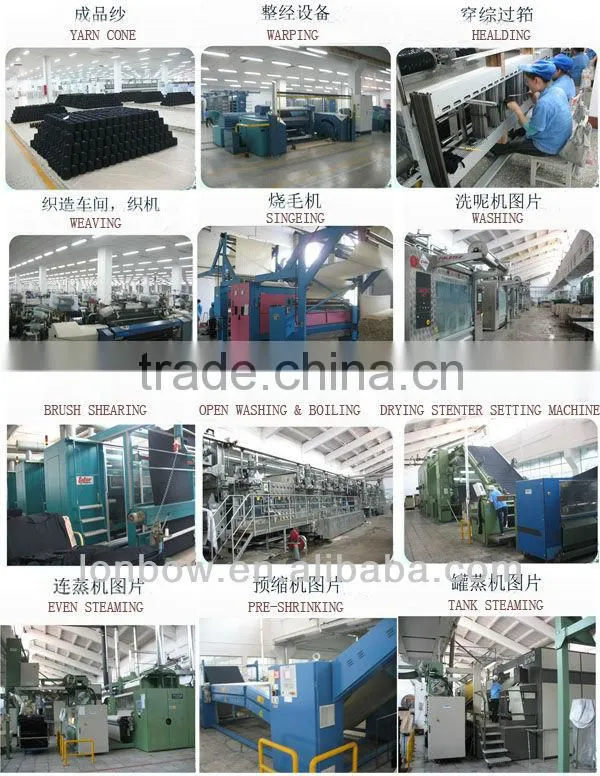 hot selling 100%cotton check shirts fabric