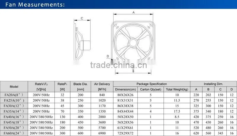 14 Inch Metal Powerful Kitchen Exhaust Fan FA-35A