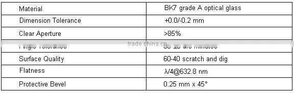 optical glass equilateral 60 degree prism