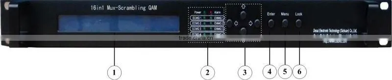 COL5441B QAM Modulator/QAM Modulator with Multiplexer/rf 16,32,64,128,256QAM Modulator 16 channels with Multiplexer