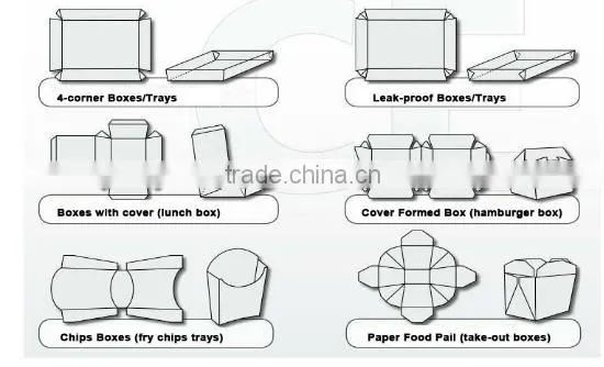 Full automatic New standard corrugated carton making machine(QH-9905)