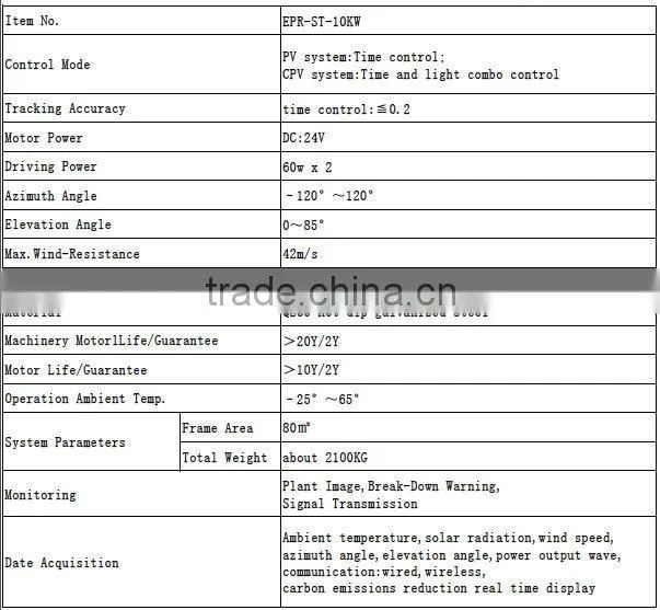 Solar products- dual axis solar tracker system 10KW