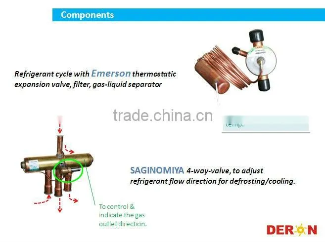 DERON Solar Heat Pump Air To Water With CE, SAI, SABS, CCC