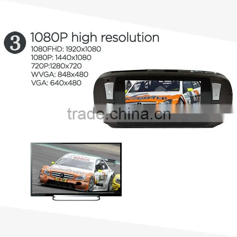 Mini hidden camera spy cam HD 1080p car accident recording camera G1W