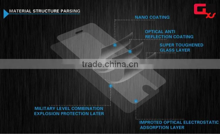 0.33mm tempered glass screen protector for sony Z3 mini mobile glass screen protector