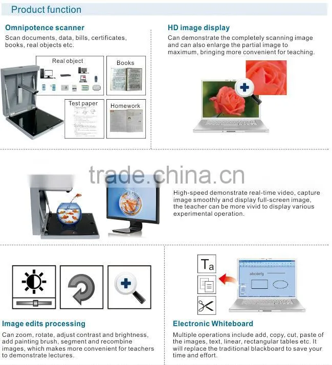 scanning services wall-mounted high resolution scanners