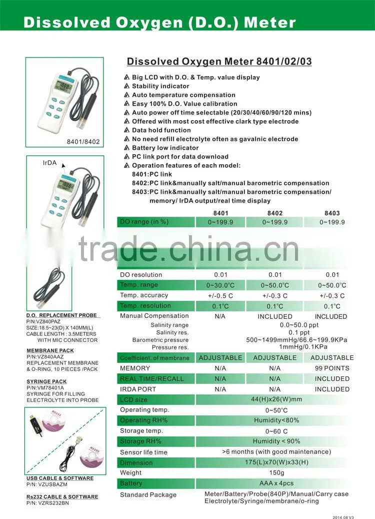 Protable Digital online dissolved oxygen meter