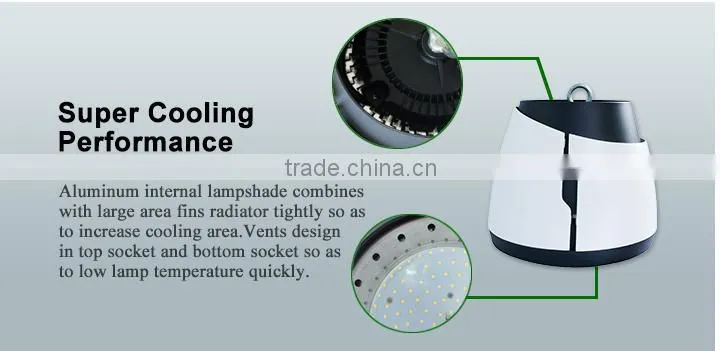 Best direct marketing products warranty Meanwell driver CE ROSH IP65 200W LED High Bay