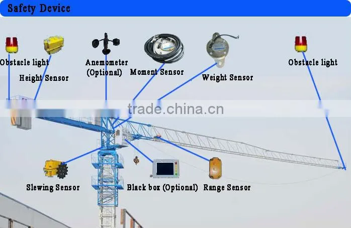 Internal Climbing Type 4t Topless Tower Crane