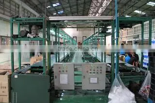 Thai Habel Industrial Co., Ltd. company overview - view 1