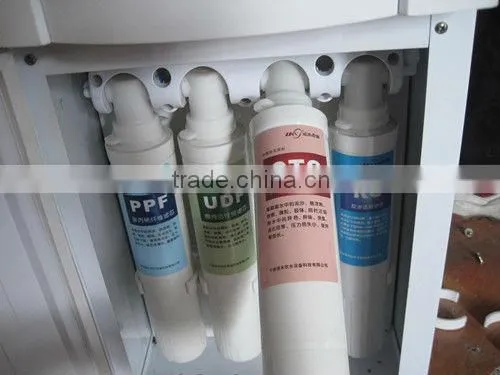 RO water purifier