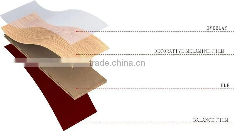 embossed laminate flooring (wooden)