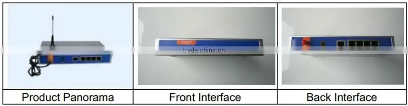 M2m 2G GPRS Industrial Router with WiFi