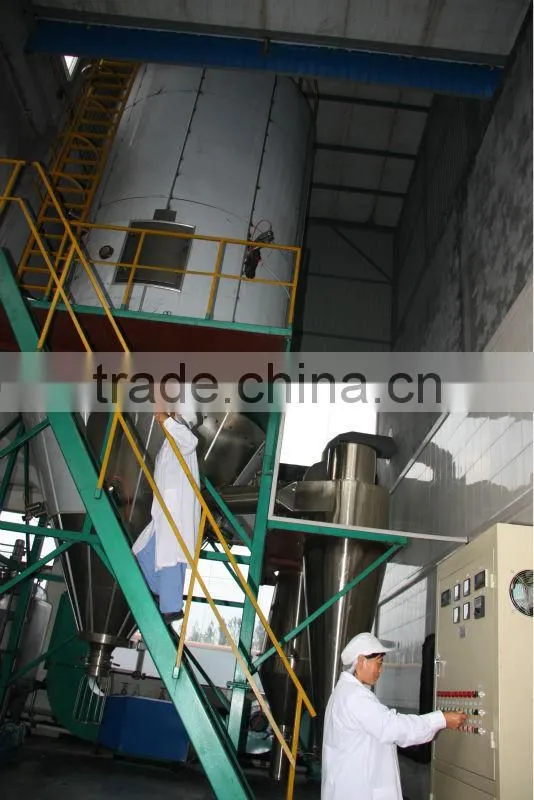 Cosmetic Grade Chitosan