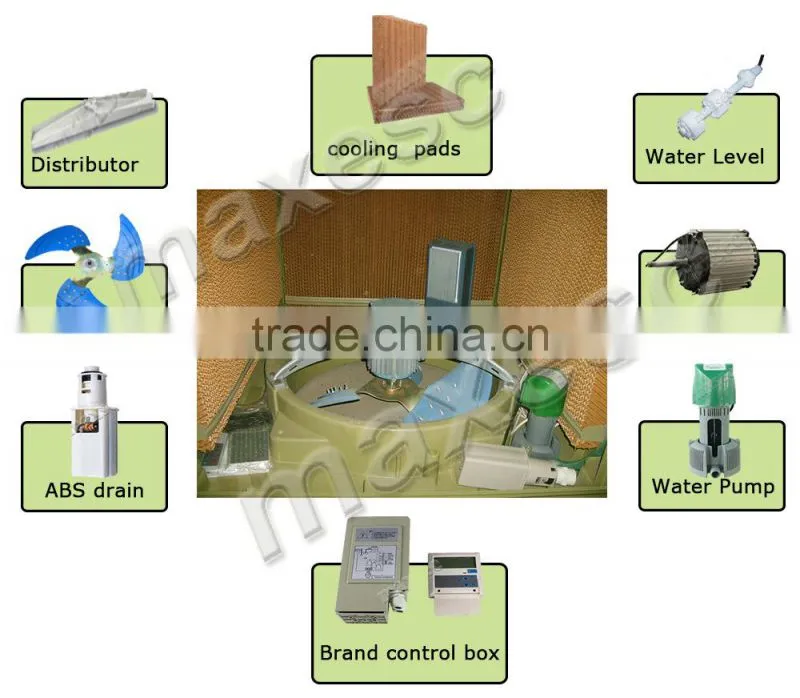 Industrial Celling Quiet Evaporative Air Swamp Cooler Water Cooling Fan