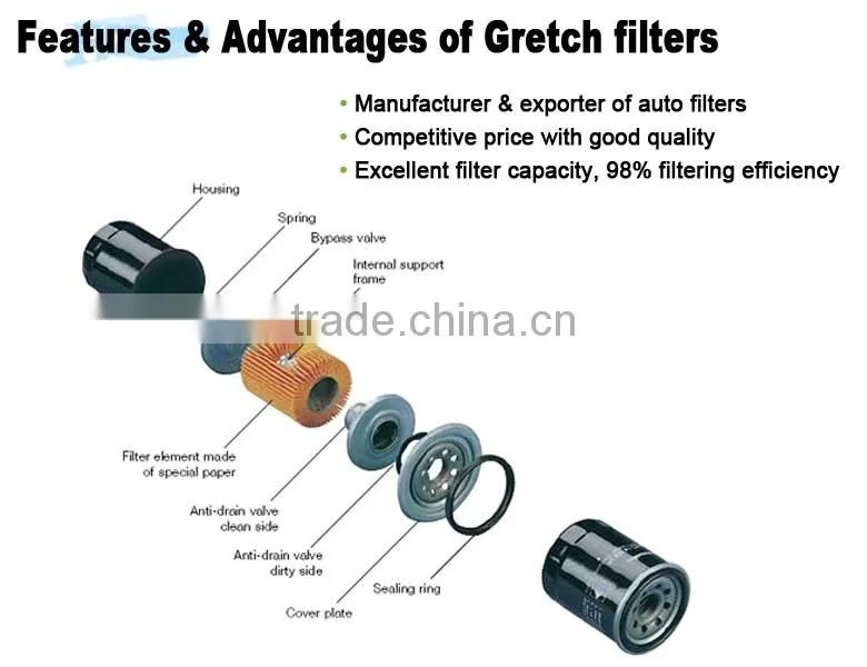 90915-20004 engine oil filter element for Toyota