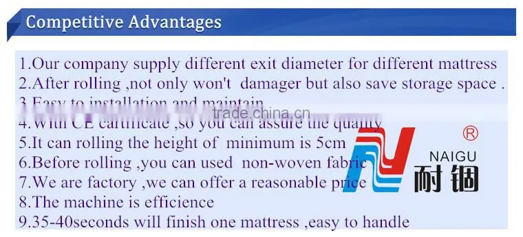 roll pack machine mattress/mattress wrapping machine