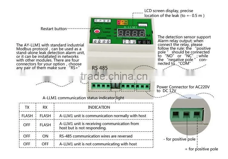 2017 Newest Water Leak Detection Equipment, RS485 & Relay Output, Localizable Water Leak Detector of Software Management