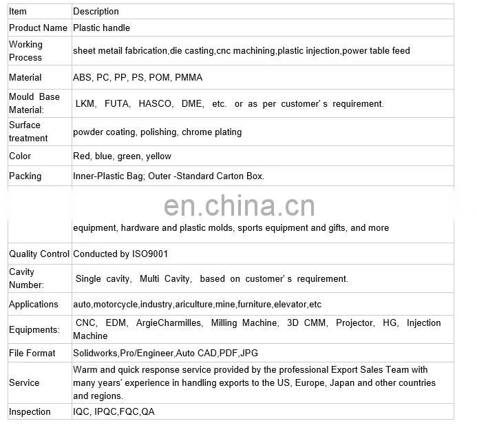 High Precision Plastic Injection Molding Parts/OEM custom injection plastic moulding