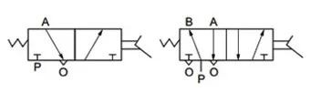 Pneumatic Foot Valves