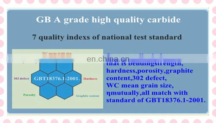 tungsten carbide indexable turning insert tungsten carbide threading inserts carbide thread milling insert