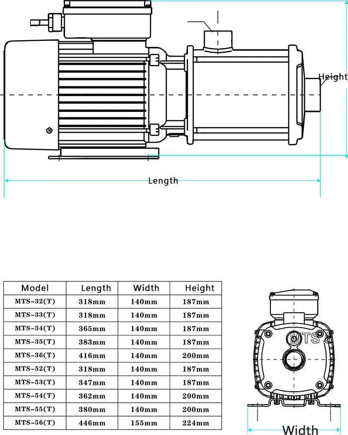 Water Pump MTS the Most Suitable Pump for Indoor Installation