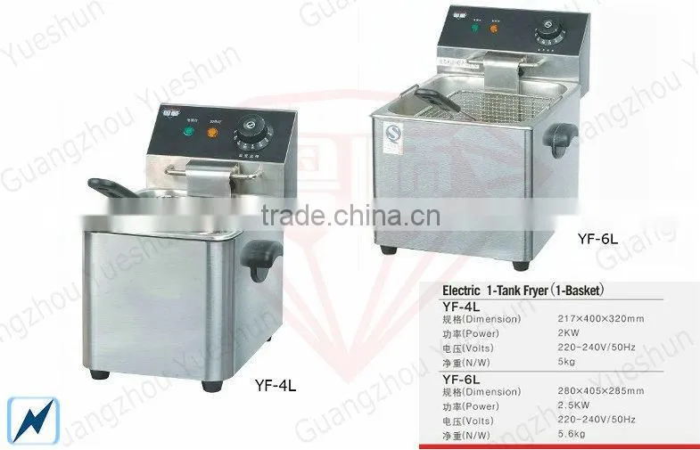 CE certified electric mini donut fryer