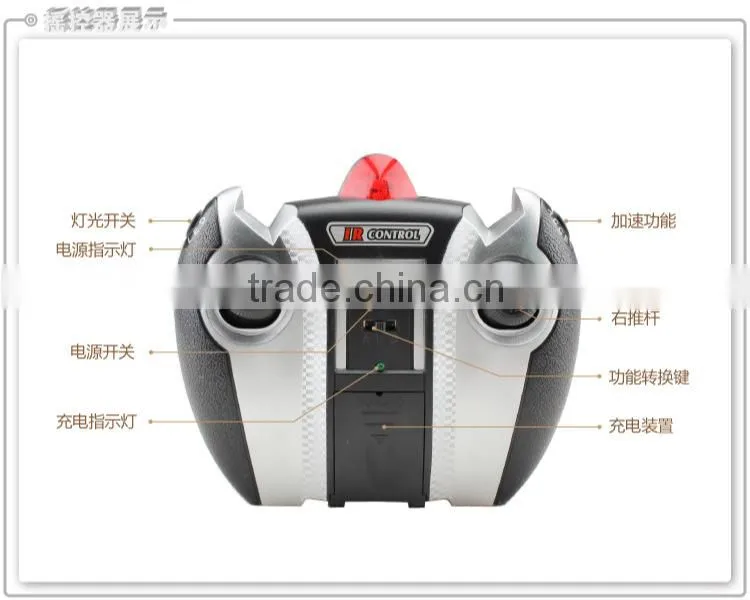 F101B 3.5 CH IR RC Helicopter Mini Metal Remote Control Helicopter Gyro RTF