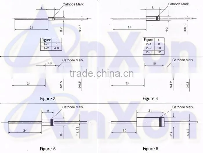 High reliability Rectifier High Voltage Silicon Diode